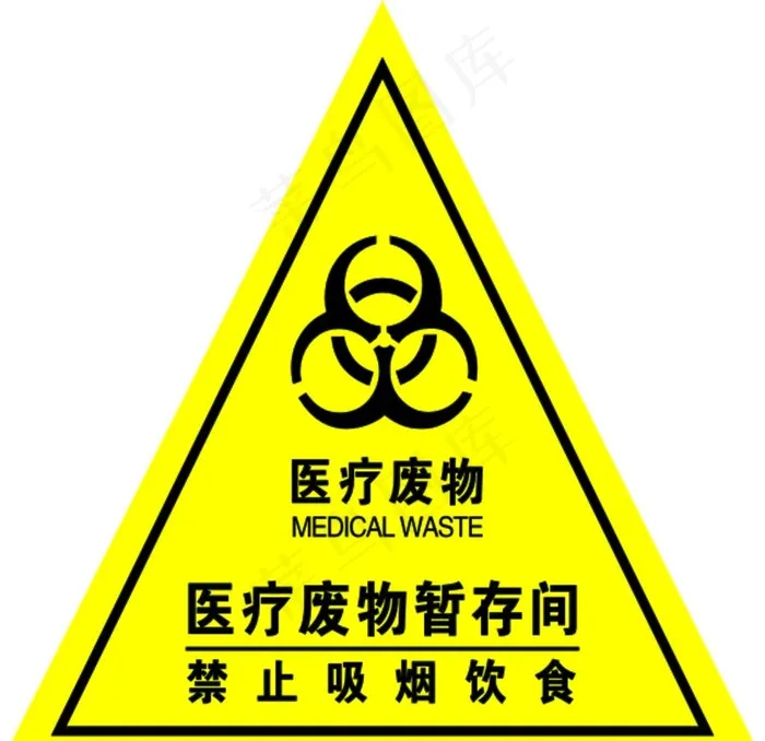 医疗废物图片