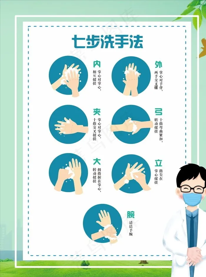 七步洗手法图片cdr矢量模版下载