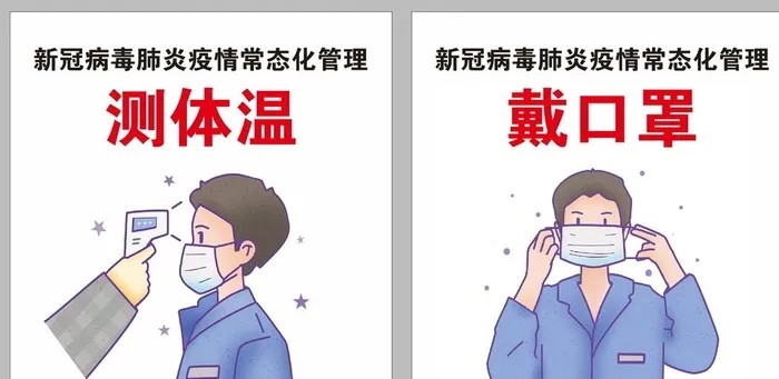测体温戴口罩图片