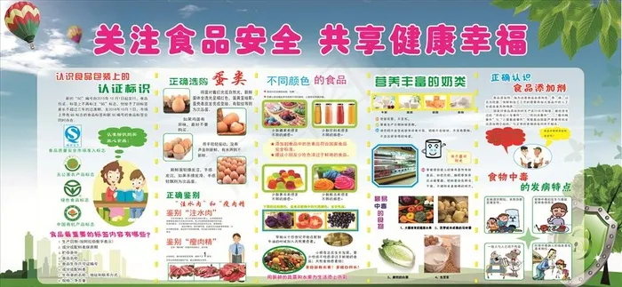 食品卫生安全宣传栏图片cdr矢量模版下载