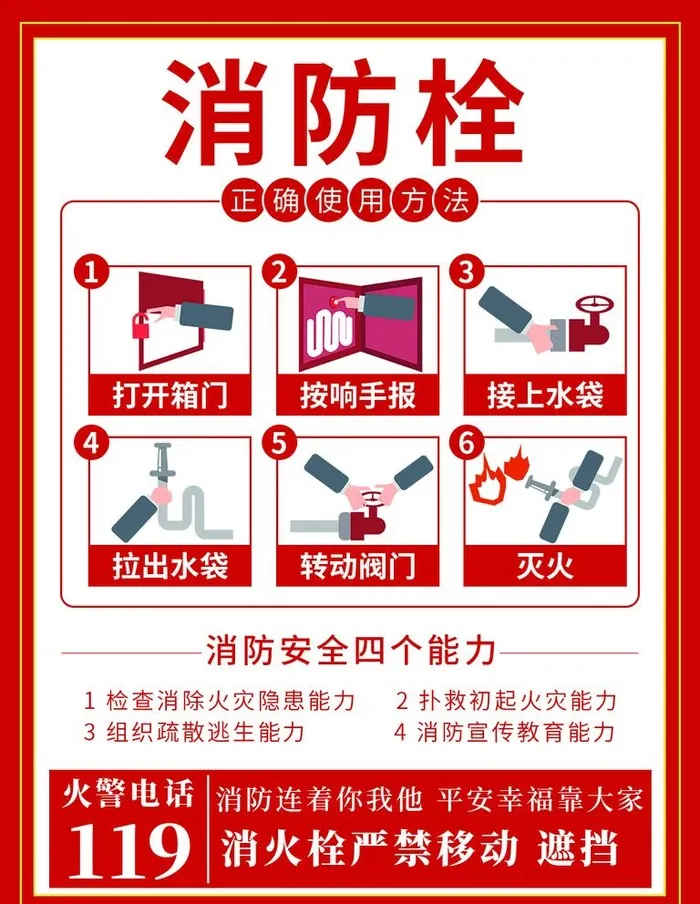 消防栓图片(1024x1365)psd模版下载