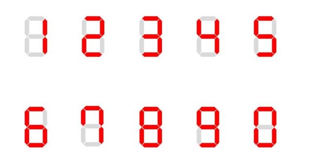 计算器数字图片