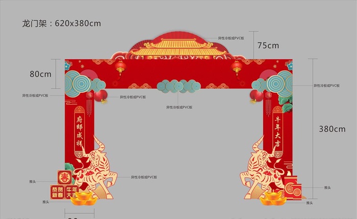 新春门头 国潮门头 新春拱门图片cdr矢量模版下载