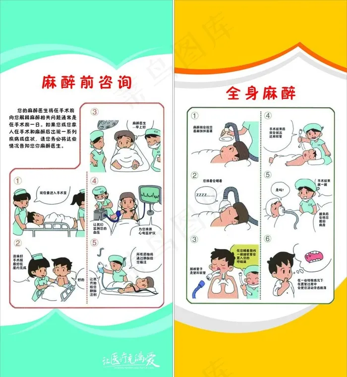 麻醉展架图片cdr矢量模版下载