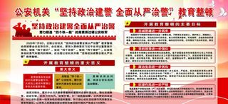 政治建警图片