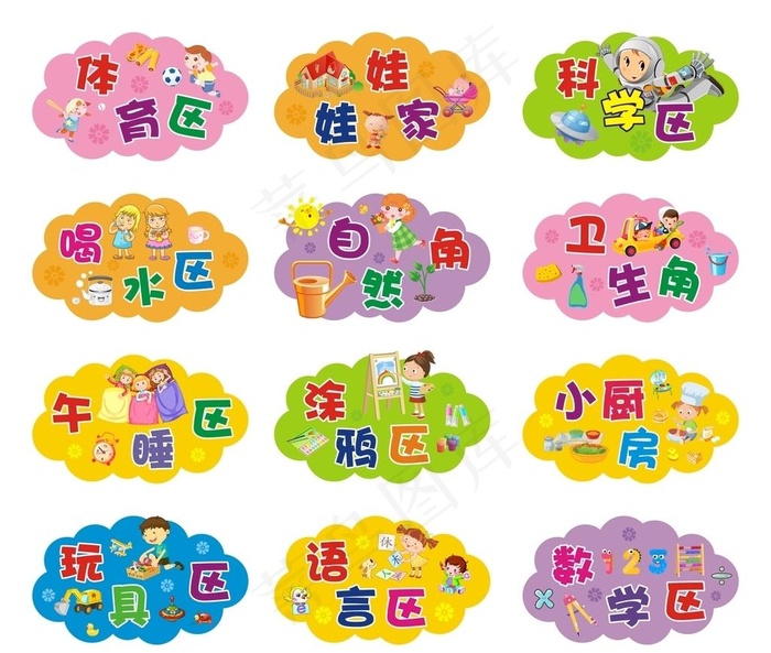 幼儿园区域牌图片cdr矢量模版下载
