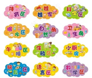 幼儿园区域牌图片