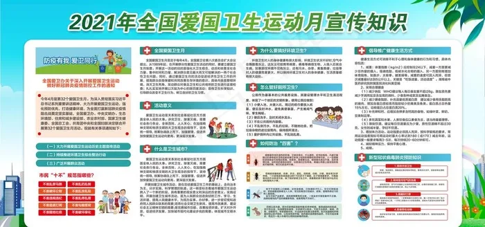 爱国卫生月 健康教育宣传栏图片