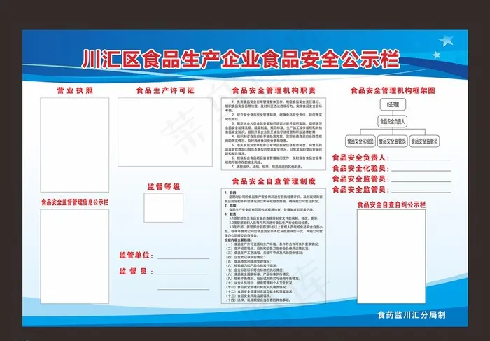 食品信息公示栏图片cdr矢量模版下载