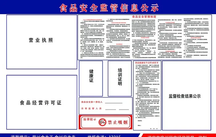 食品安全监管信息图片(5669x3780)psd模版下载