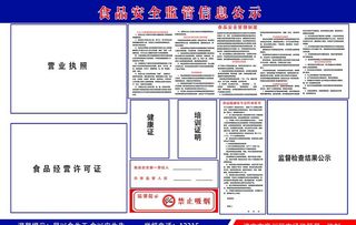 食品安全监管信息图片