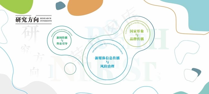 简洁 海报  ins风图片cdr矢量模版下载