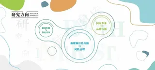 简洁 海报  ins风图片