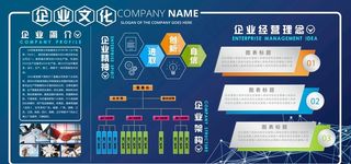 企业文化展板图片