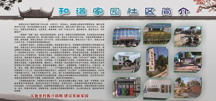 社区简介展板图片