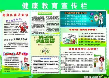 健康教育宣传栏图片