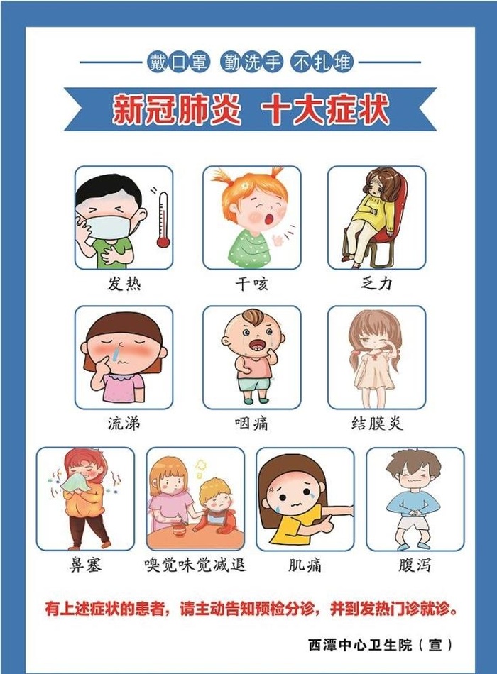 新冠病毒发热症状图片