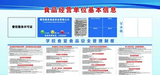 学校食品单位基本信息图片