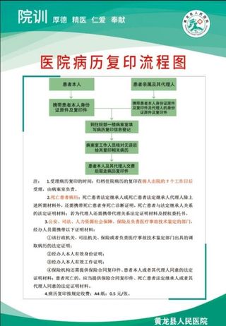 医院病历复印流程图图片