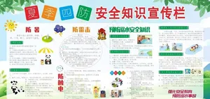 夏季安全展板图片