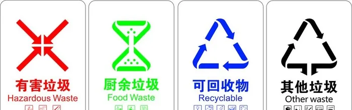 可回收物 其他垃圾 垃圾桶贴 图片