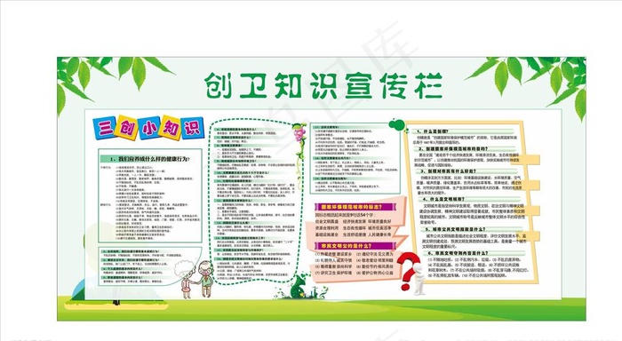创卫知识宣传栏图片cdr矢量模版下载