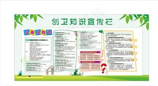 创卫知识宣传栏图片