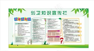创卫知识宣传栏图片
