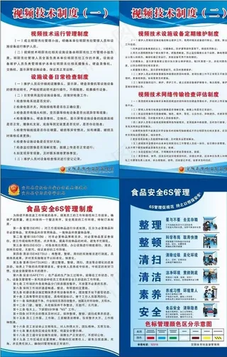 视频技术 食品安全s6制度展板图片