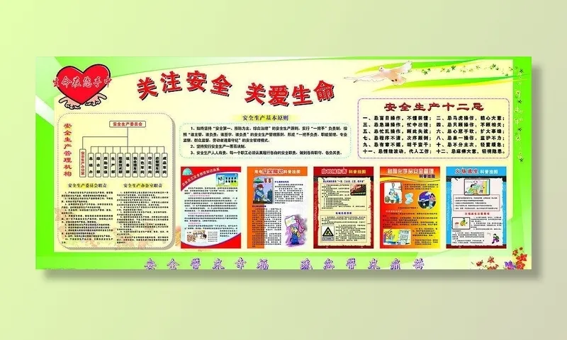 工厂安全知识板报图片