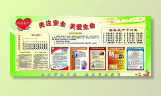 工厂安全知识板报图片