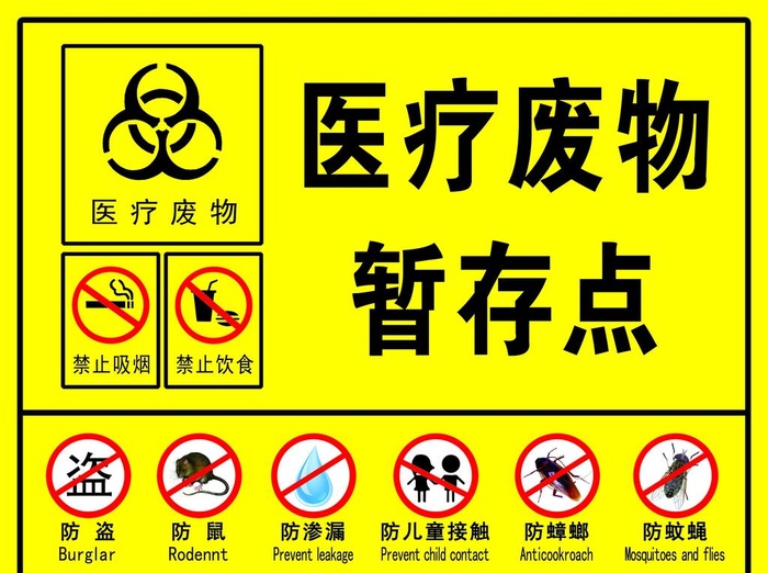 医疗废物暂存点图片(3037x2362)psd模版下载