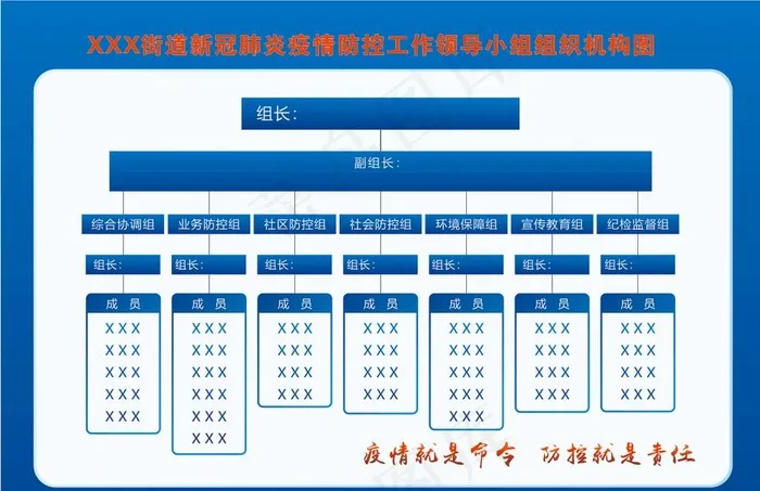 应急疫情指挥机构图图片cdr矢量模版下载