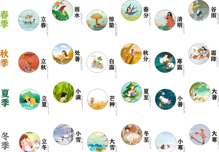 24节气图片cdr矢量模版下载
