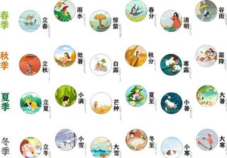 24节气图片