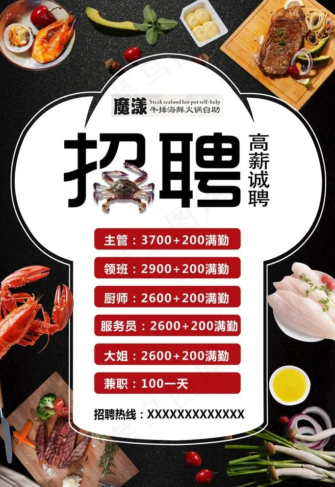 招聘海报 餐饮 餐厅  自助图片psd模版下载