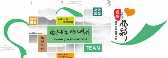 文化墙 员工形象墙 团队墙 图片cdr矢量模版下载