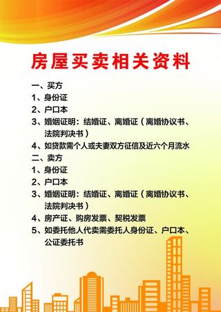 房屋买卖相关资料图片