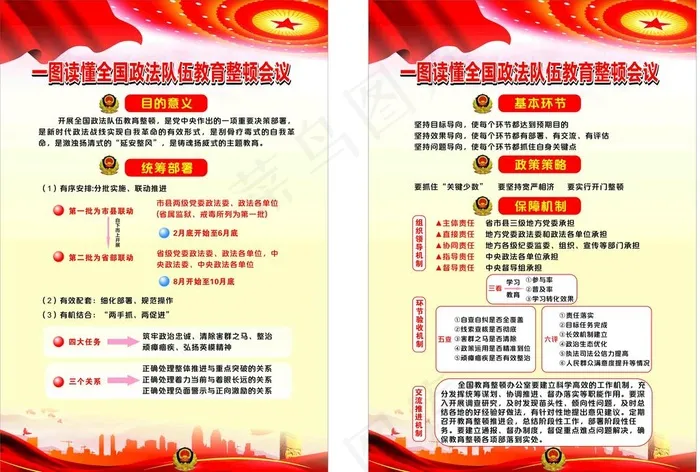2021全国政法整顿教育会议图片cdr矢量模版下载