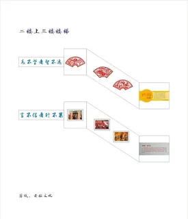 剪纸 老腔文化图片