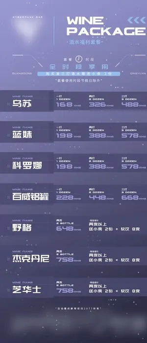 夜店酒吧酒水套餐海报图片