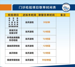 门诊海报图片