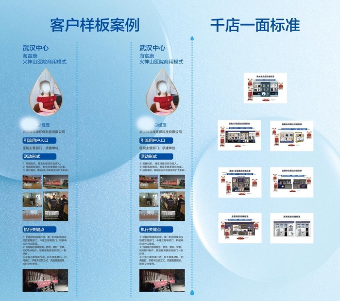 海尔净水客户样板案例图片(5906x5413)psd模版下载