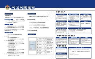 户口办理指南图片