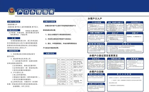 户口办理指南图片 户口办理指南图片