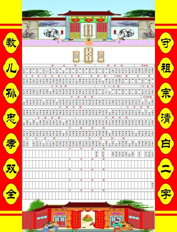 祖先簇 家族谱图片(2409x3260)
