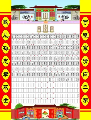 祖先簇 家族谱图片