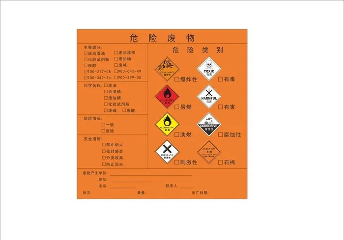 危险废物图片cdr矢量模版下载