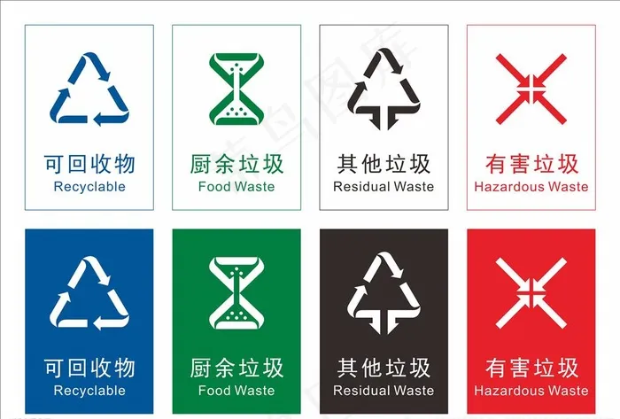 垃圾分类图片cdr矢量模版下载