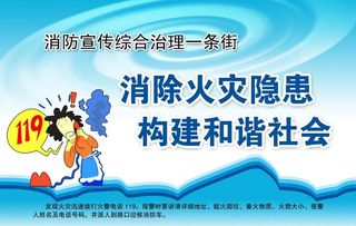 消防展板消防标语图片